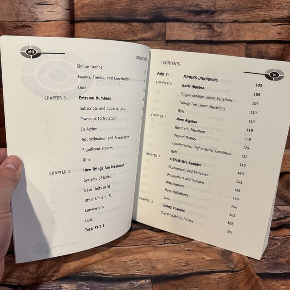 Everyday Math Demystified Stan Gibilisco Self-Teaching Guide McGraw-Hill Book - Picture 9 of 11